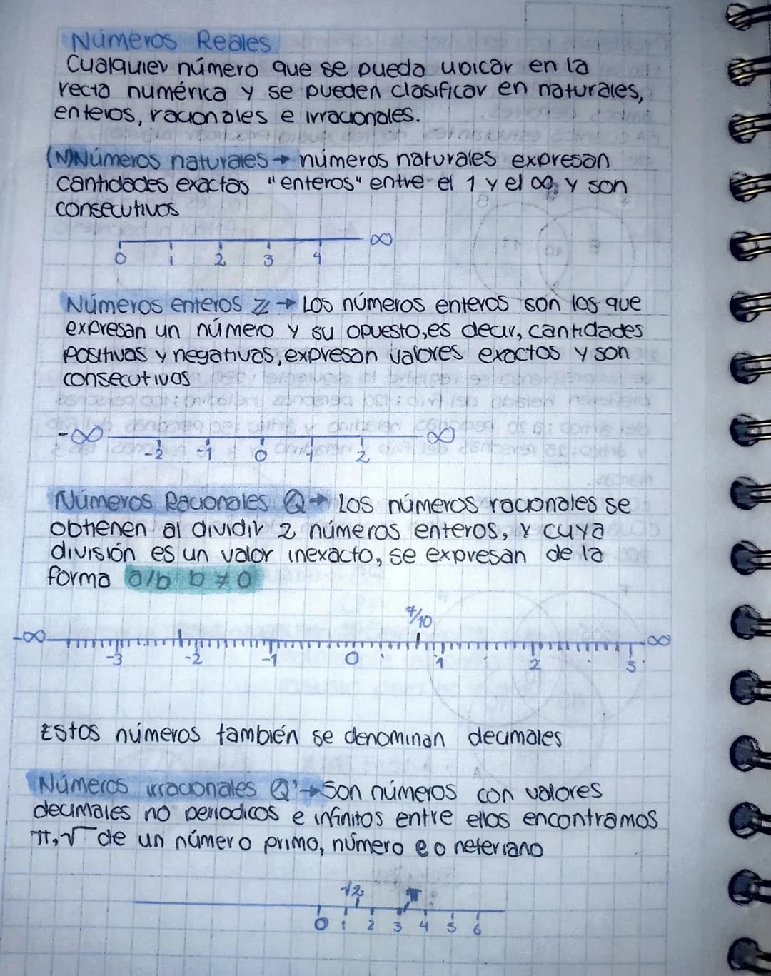 Números Reales
Cualquiev número que se pueda ubicar en la
recta numérica y se pueden clasificar en naturales,
enteros, racionales e irracion