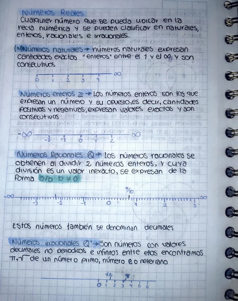 Números Reales
Cualquiev número que se pueda ubicar en la
recta numérica y se pueden clasificar en naturales,
enteros, racionales e irracion