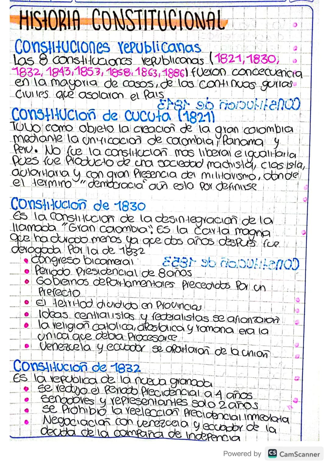HISTORIA CONSTITUCIONAL
Constituciones republicanas
Las
0
constituciones republicanas (1821, 1830,
1832, 1843,1853, 1858.1863, 1886) fueron 