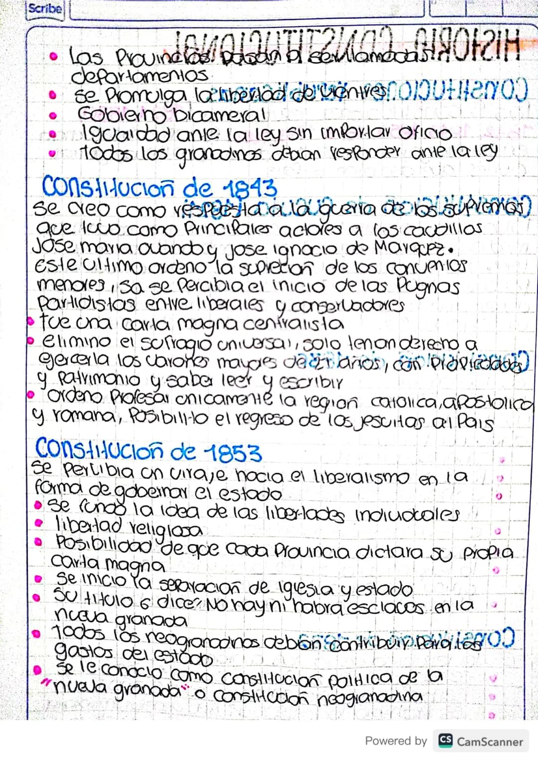 HISTORIA CONSTITUCIONAL
Constituciones republicanas
Las
0
constituciones republicanas (1821, 1830,
1832, 1843,1853, 1858.1863, 1886) fueron 