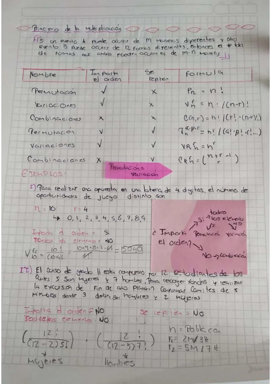 Combinatoria
Estudia los
Combinación & Pennolaciones
50000305
diyelentos métodos
para contar las distintas agrupa-
clones a ramas de adena, 