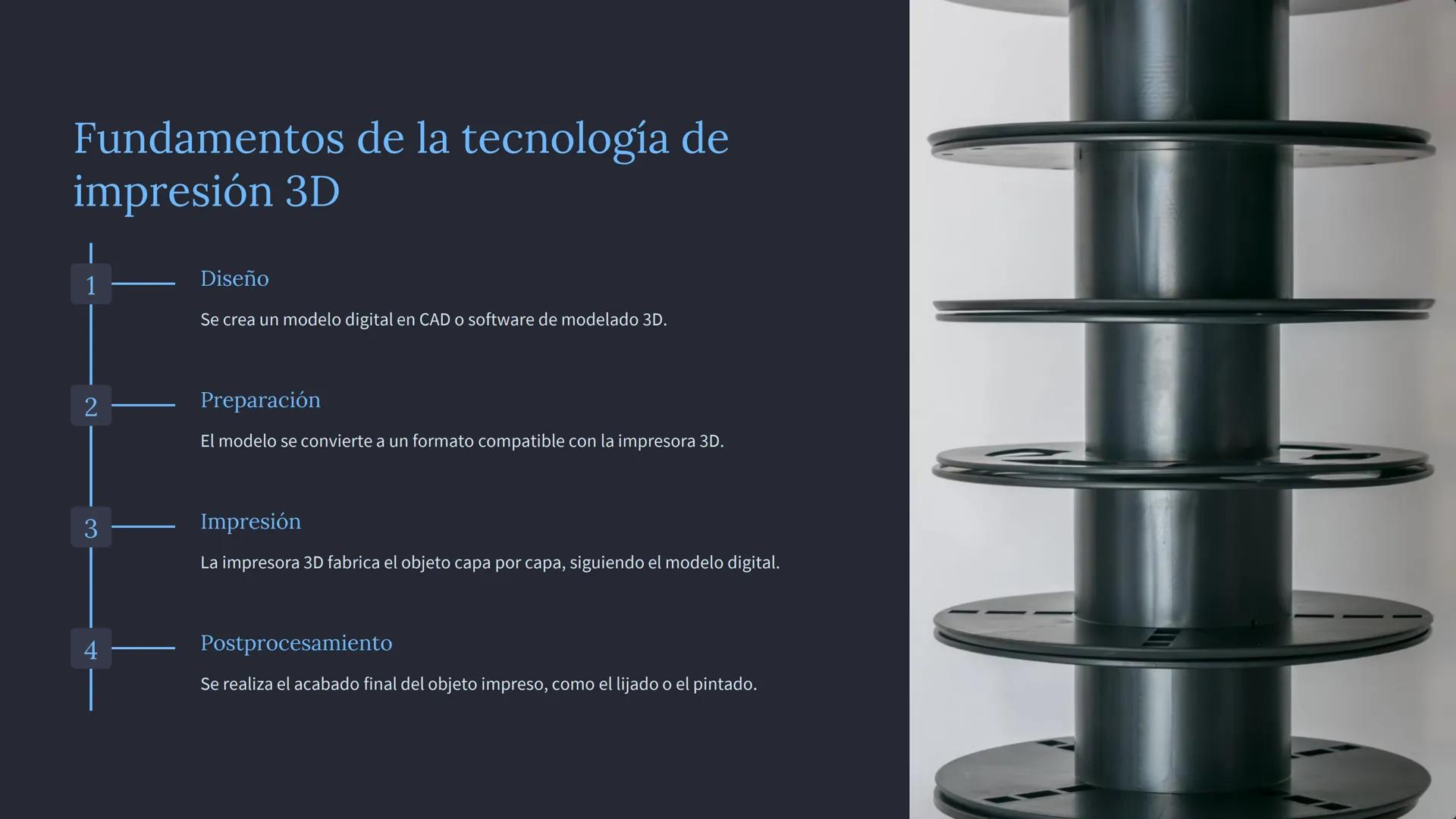 QURD

# la impresión 3D

La impresión 3D, también conocida como fabricación aditiva, es una
tecnología que crea objetos tridimensionales a p