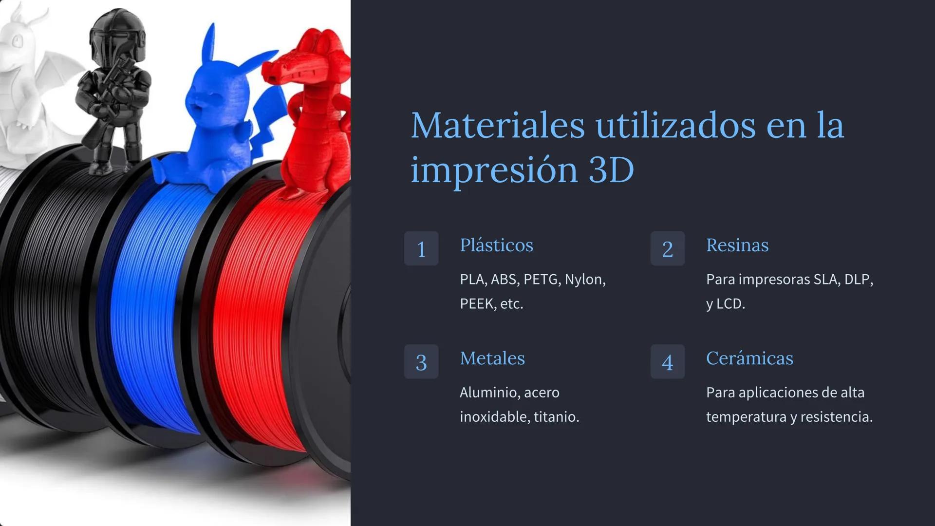 QURD

# la impresión 3D

La impresión 3D, también conocida como fabricación aditiva, es una
tecnología que crea objetos tridimensionales a p