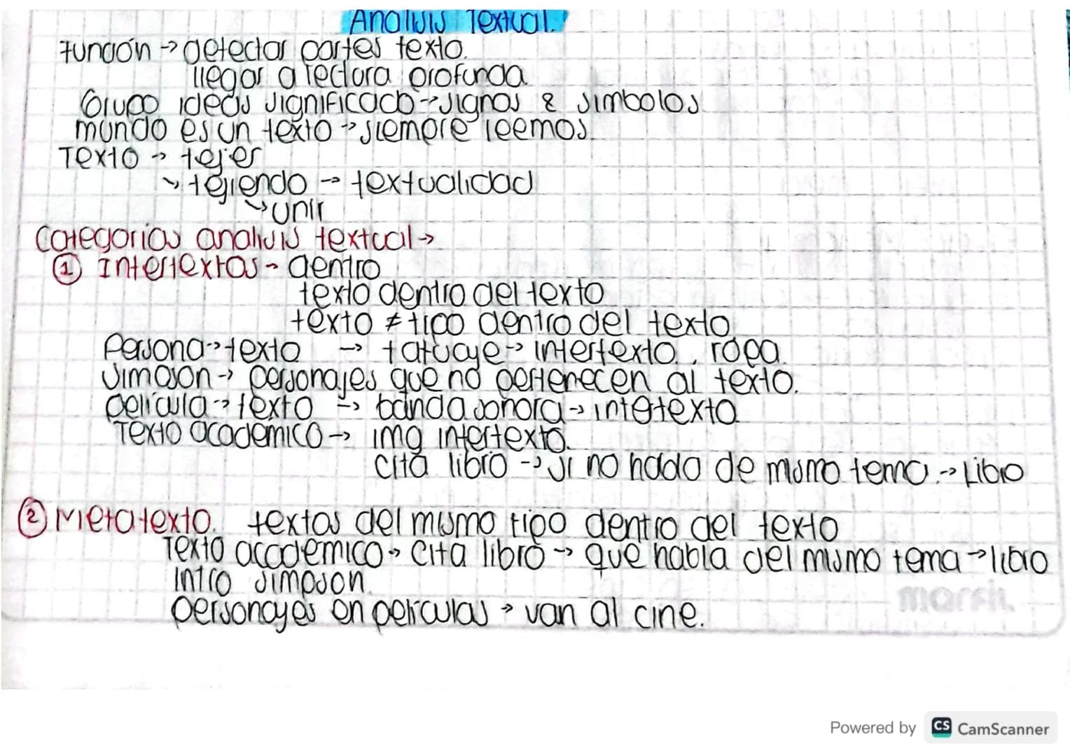 Analisis Textual.!
->
Fundon detectar partes texto.
legar a tectora profunda
Grupo ideas Jignificado Jignos & simbolos.
mundo es un texto si