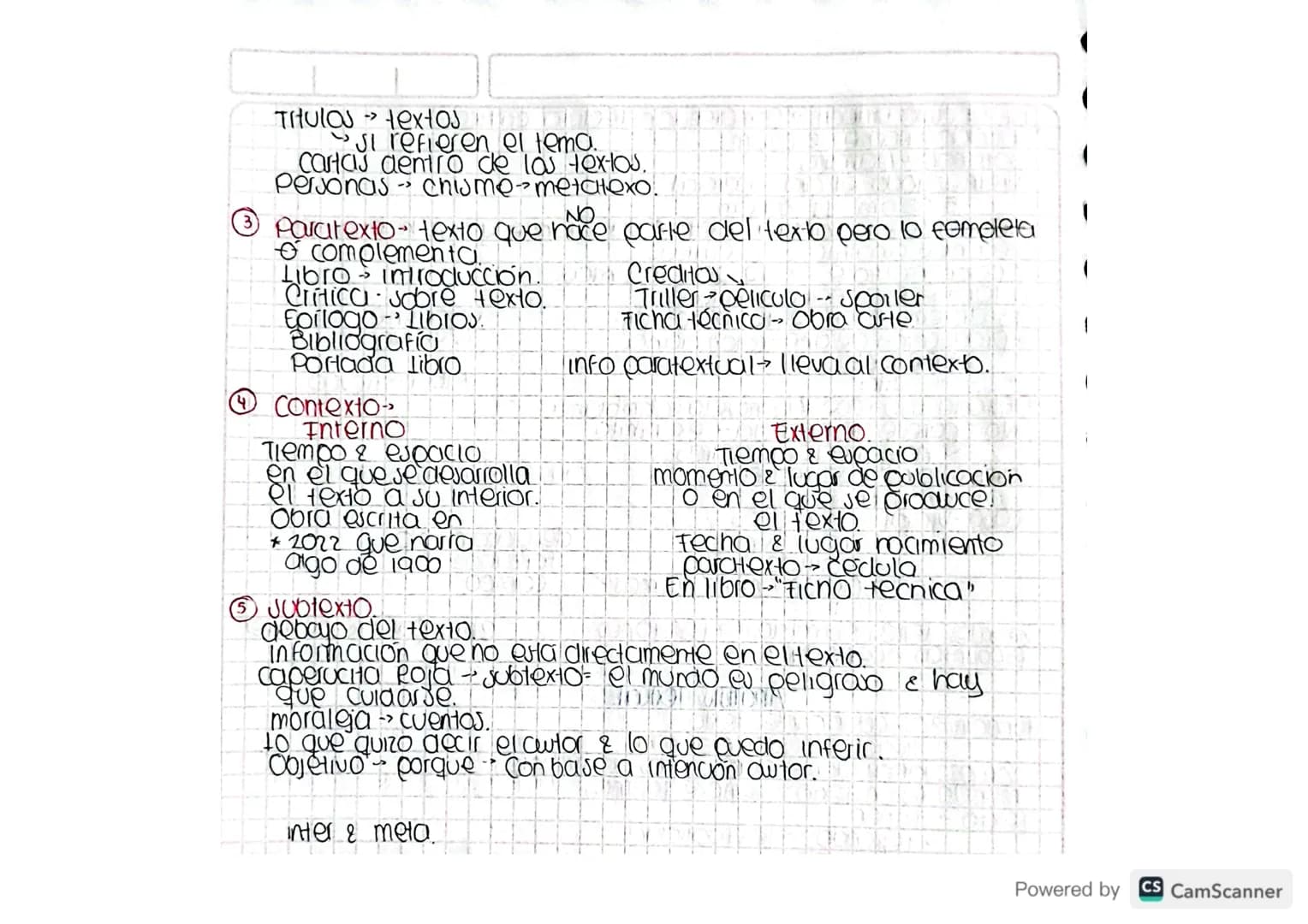 Analisis Textual.!
->
Fundon detectar partes texto.
legar a tectora profunda
Grupo ideas Jignificado Jignos & simbolos.
mundo es un texto si