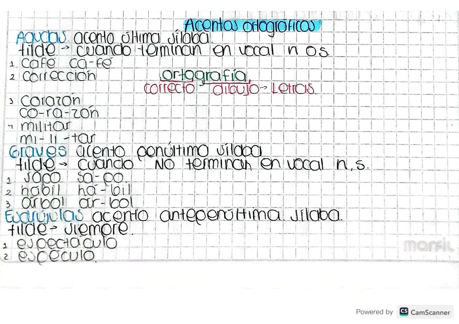 Analisis Textual.!
->
Fundon detectar partes texto.
legar a tectora profunda
Grupo ideas Jignificado Jignos & simbolos.
mundo es un texto si