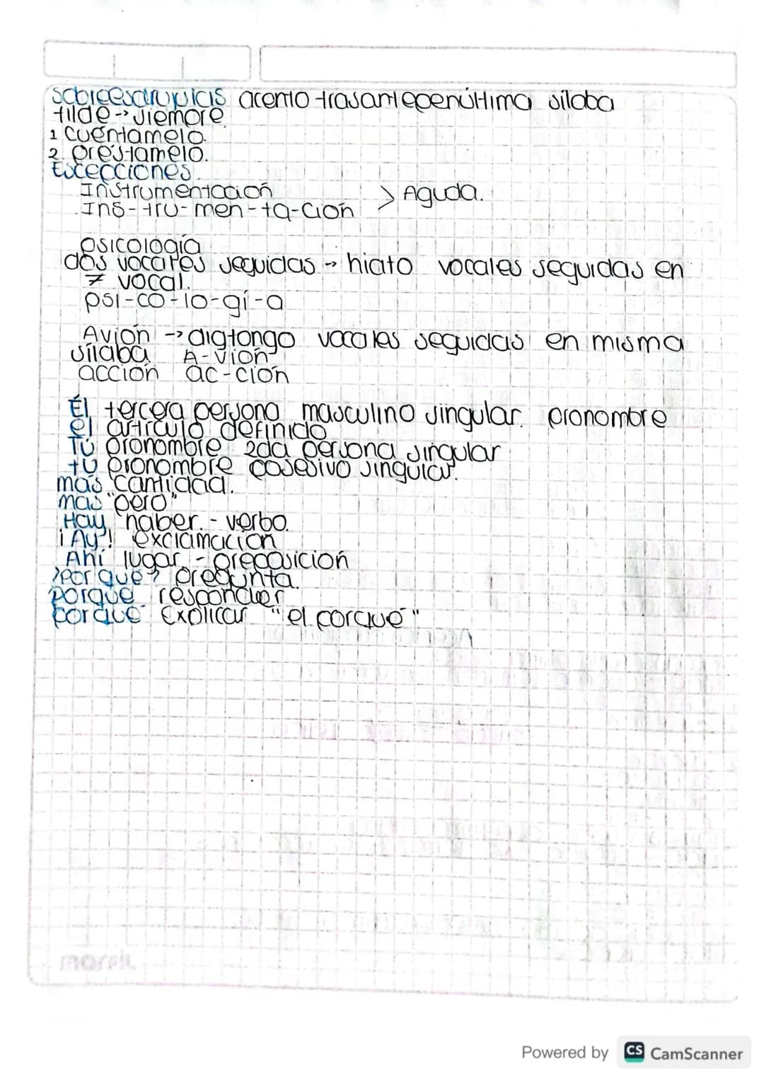 Analisis Textual.!
->
Fundon detectar partes texto.
legar a tectora profunda
Grupo ideas Jignificado Jignos & simbolos.
mundo es un texto si