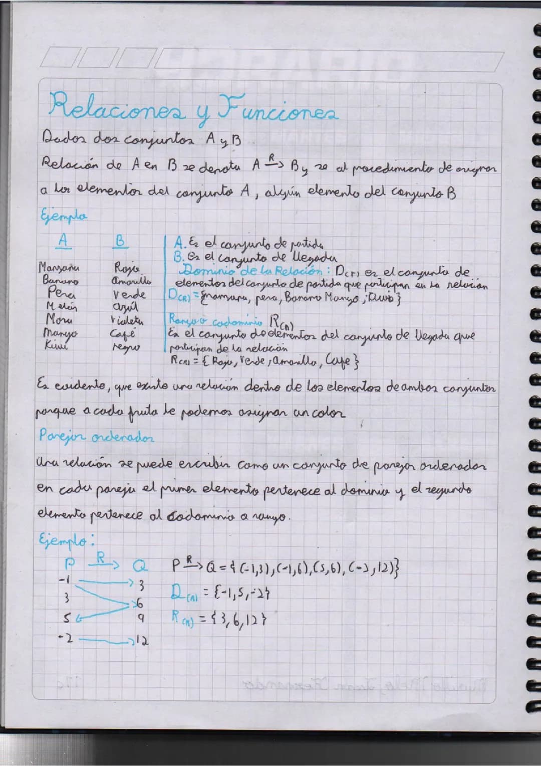 Relaciones y funciones 