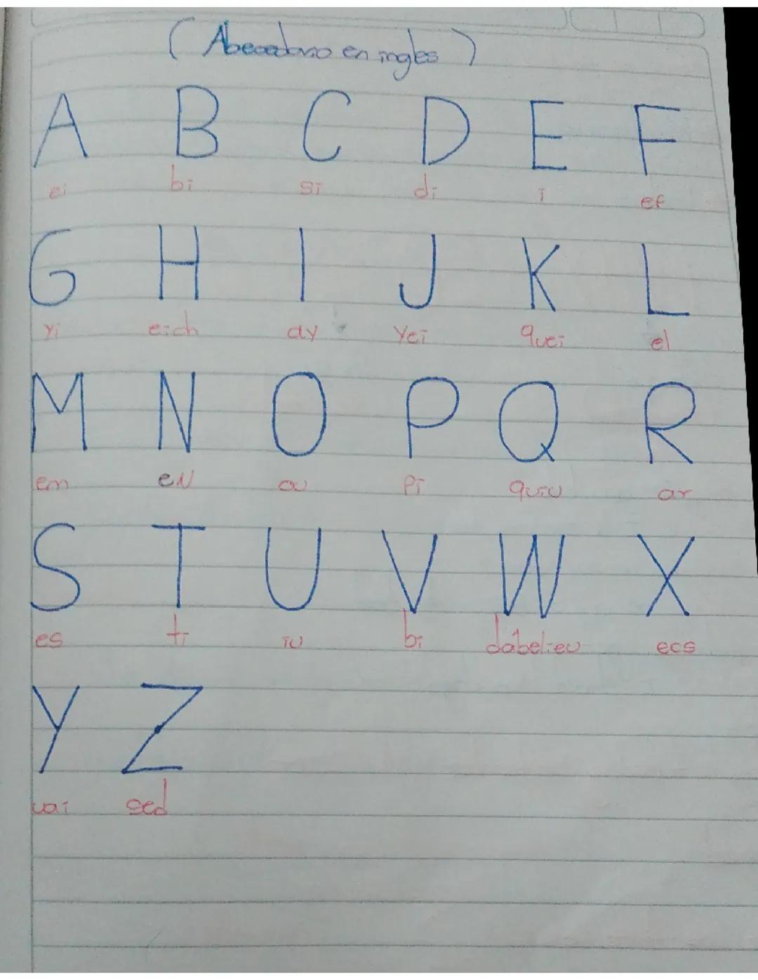 El abecedario en ingles