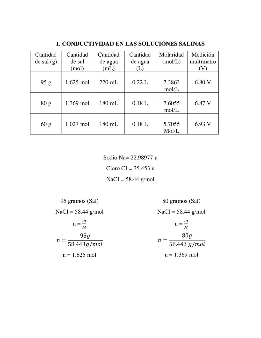 # Conductividad Eléctrica en Soluciones

Medina Cerón J. F. Ramírez S. Nieto S.¹

Comfandi El Prado, Biología Núcleo C&T, Grado noveno dos (