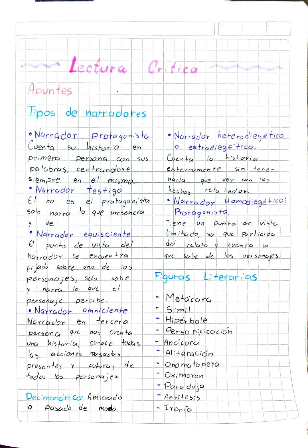 # Lectura Critica

Apuntes

Tipos de narradores

*   Narrador protagonista
    Cuenta su historia en
    primera persona con sus
    palabra