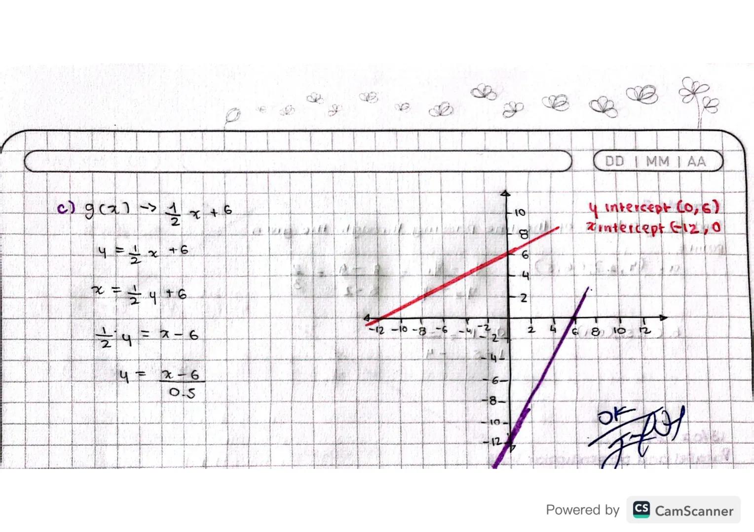 e
DD IMMIAA
12/12/23
Inverse function
The
Inverge Function F(2) is dented F -(x). It reverses the action of that Function,
so (fof(x)=x
In o