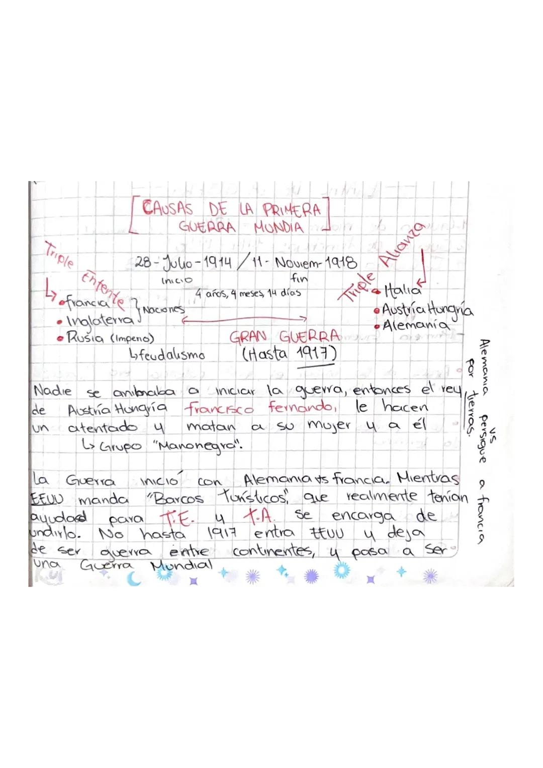 LA PRIMERA GUERRA MUNDIAL