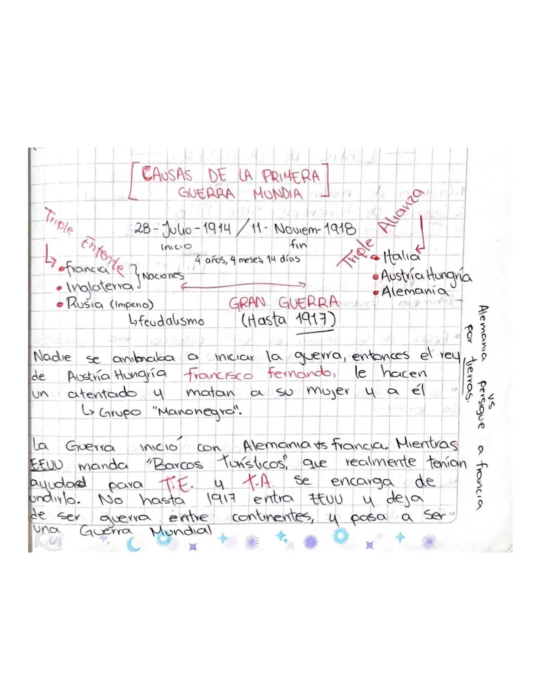 V.S
Alemania
For
tierras.
persigue
a francia
Triple
CAUSAS DE LA PRIMERA
GUERRA
MUNDIA
Triple Alianza
28-Julio-1914 11- Noviem-1918
Inicio
T