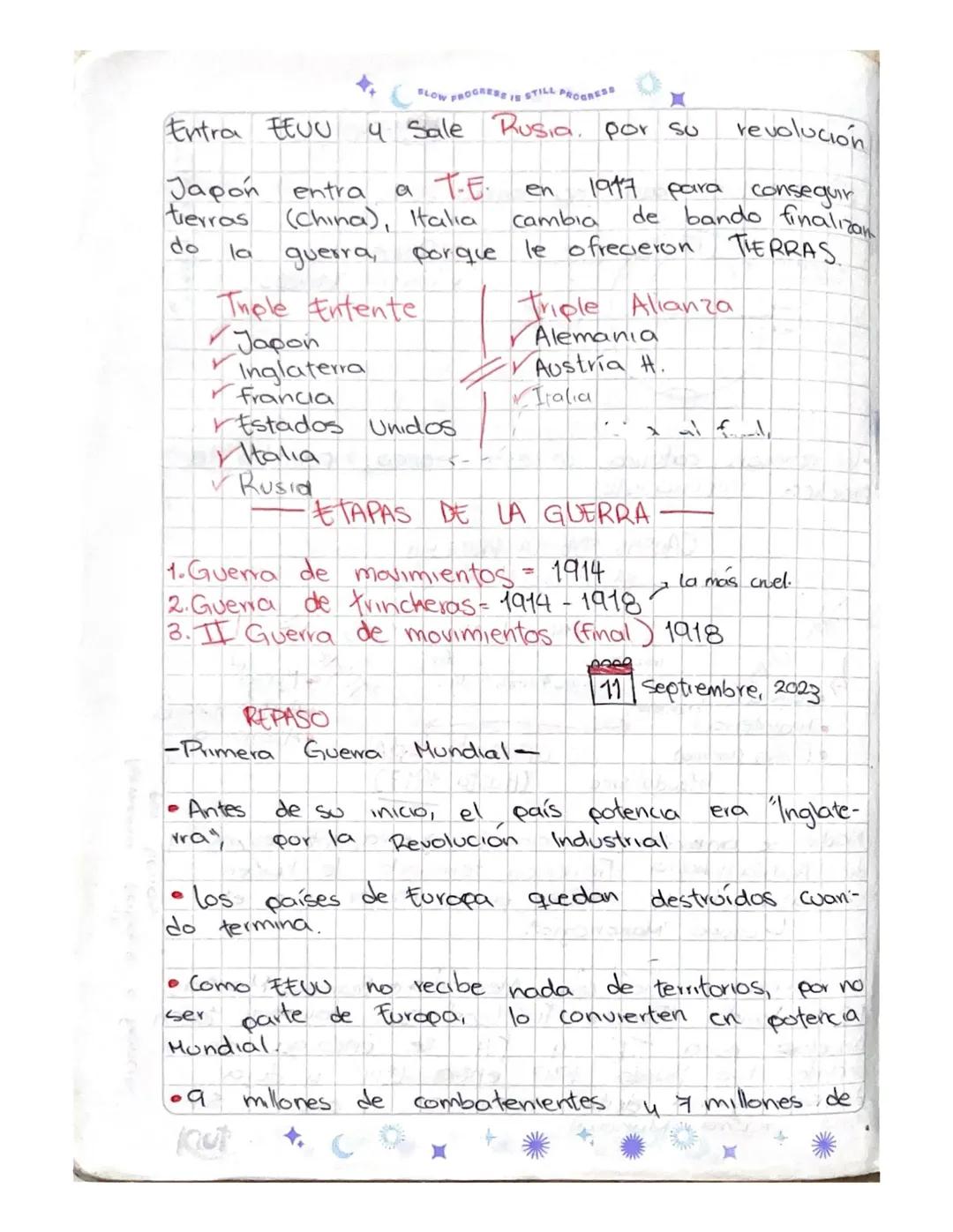 V.S
Alemania
For
tierras.
persigue
a francia
Triple
CAUSAS DE LA PRIMERA
GUERRA
MUNDIA
Triple Alianza
28-Julio-1914 11- Noviem-1918
Inicio
T