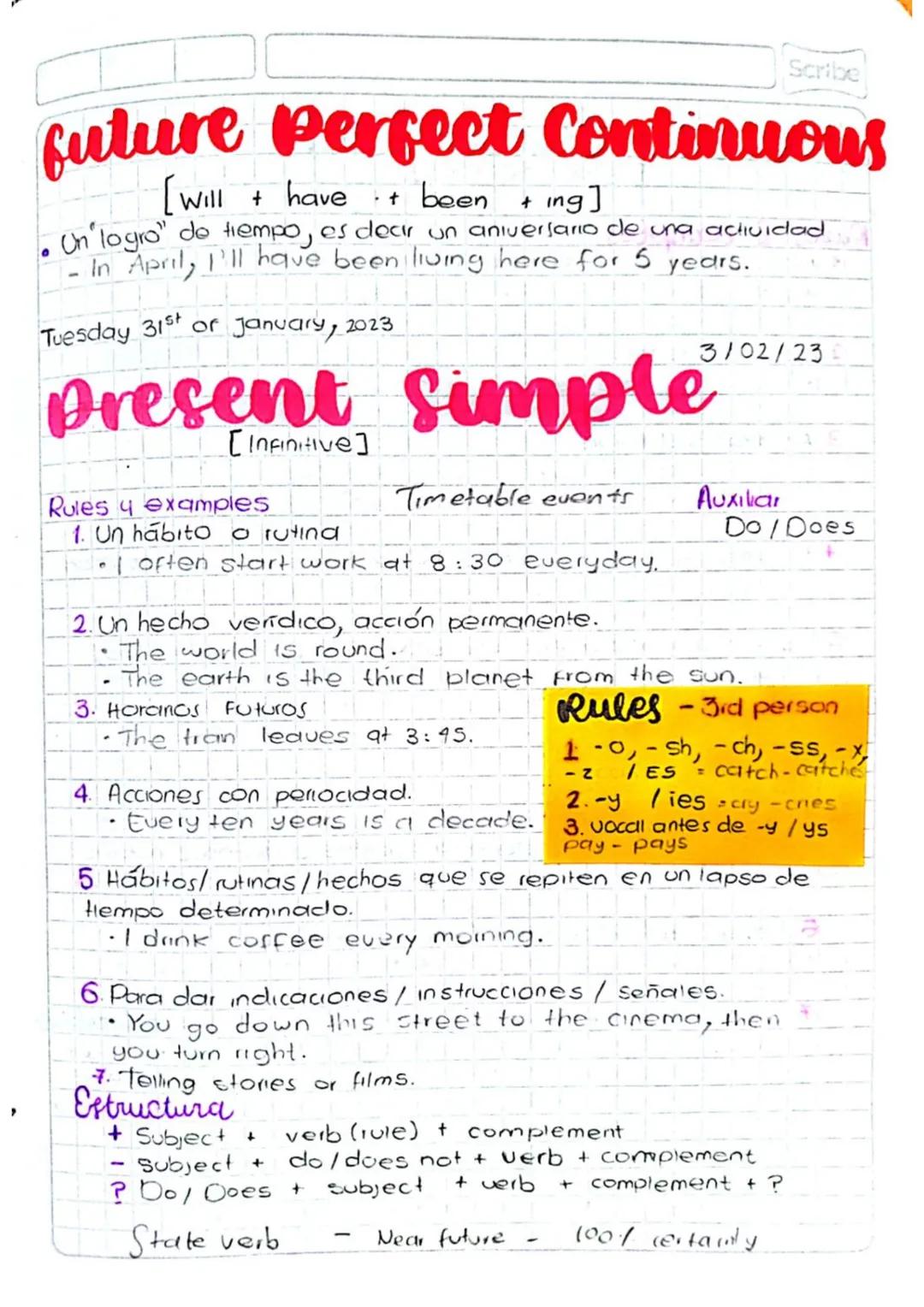 FUTURE PERFECT CONTINUOUS and PRESENT SIMPLE