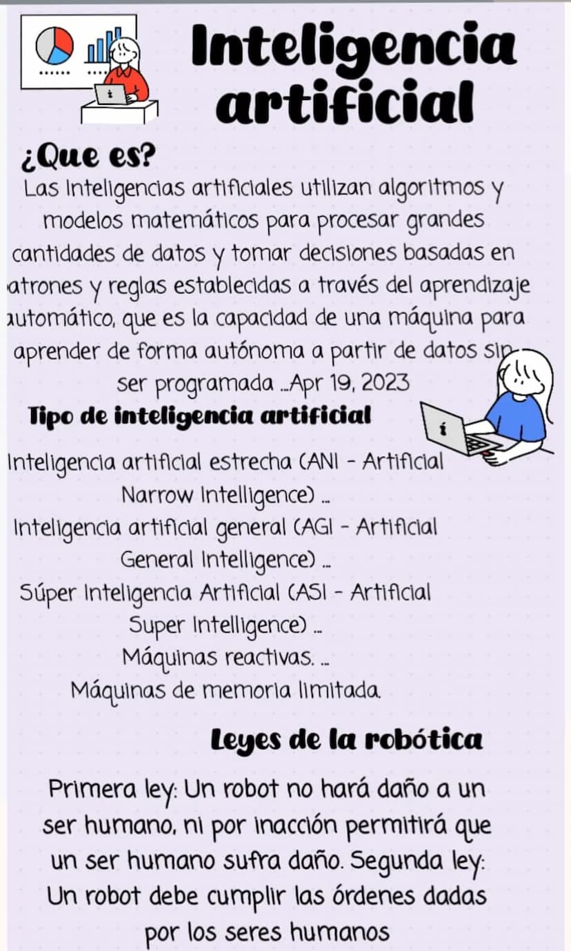 ******
¿Que es?
Inteligencia
artificial
Las Inteligencias artificiales utilizan algoritmos y
modelos matemáticos para procesar grandes
canti