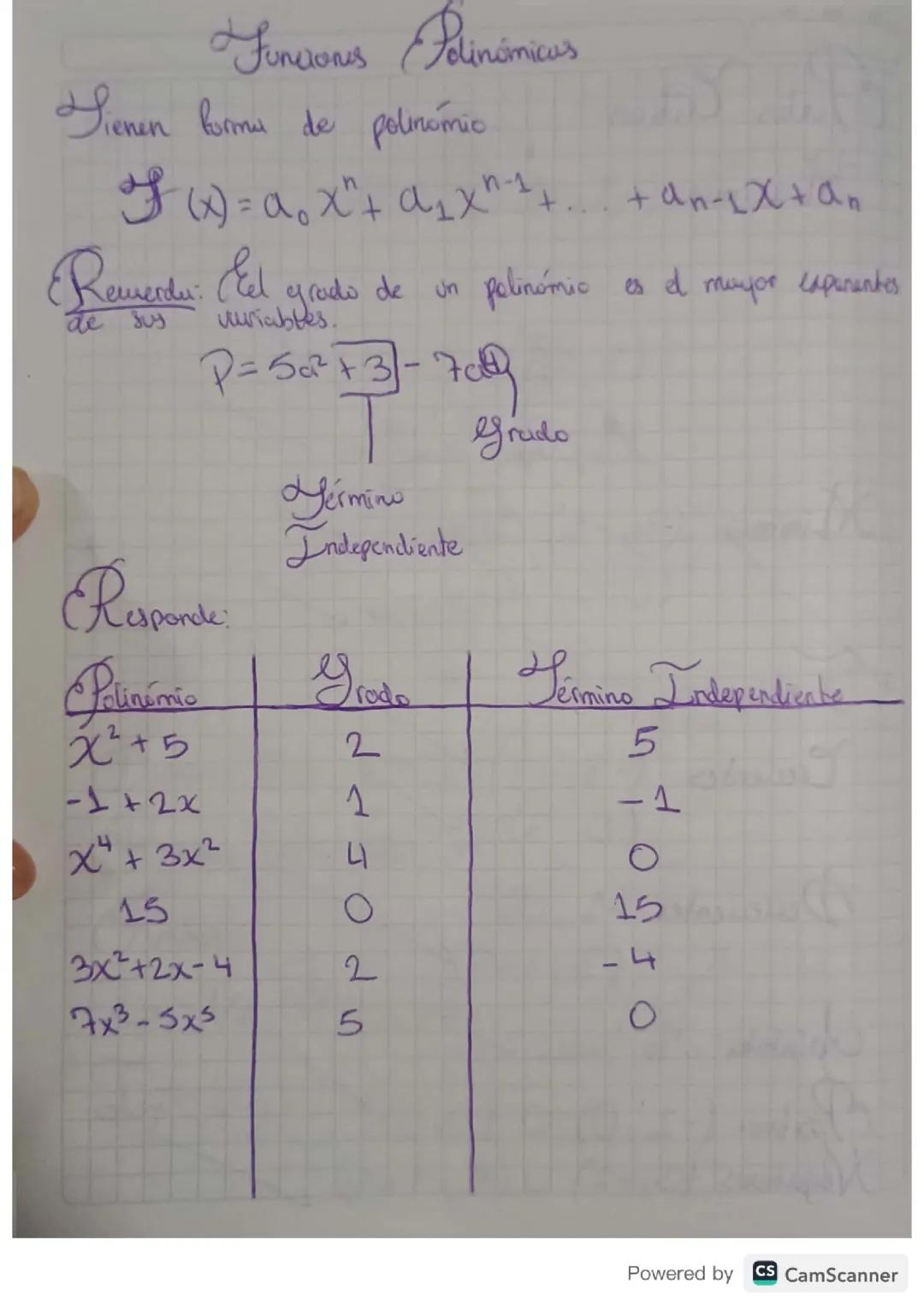 Funciones polinómicas 