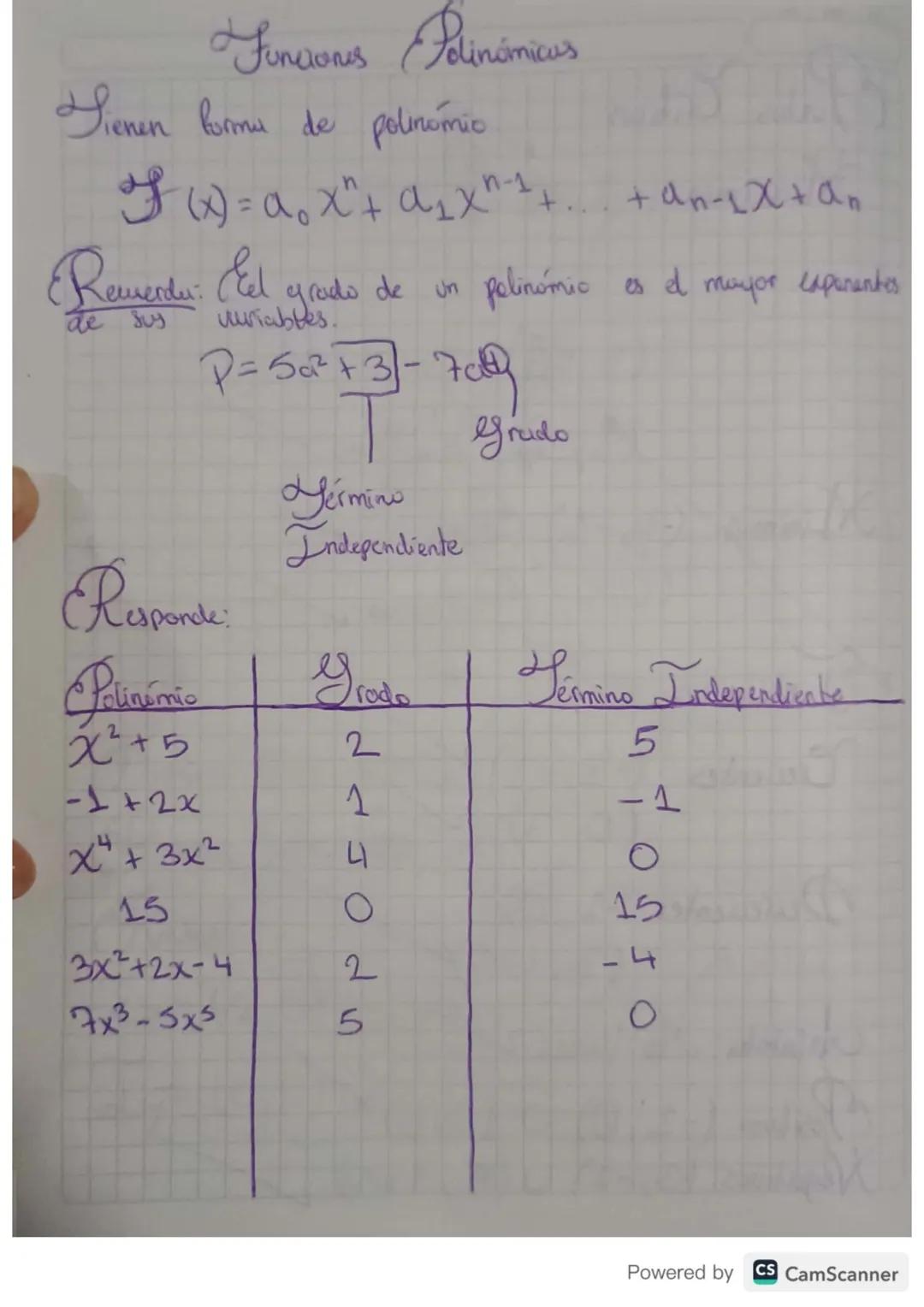 Finsons Polinimicus
Sienen forma de polinomio
f(x) = ao x²+ a₁ x^-1 + ... + an-xx+an
Remerdu El
de Sus
grado de un polinomic es el mayor exp