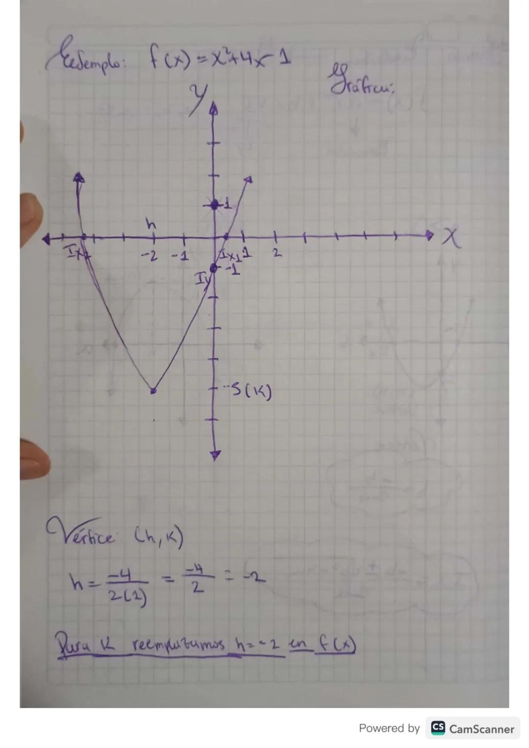 Finsons Polinimicus
Sienen forma de polinomio
f(x) = ao x²+ a₁ x^-1 + ... + an-xx+an
Remerdu El
de Sus
grado de un polinomic es el mayor exp