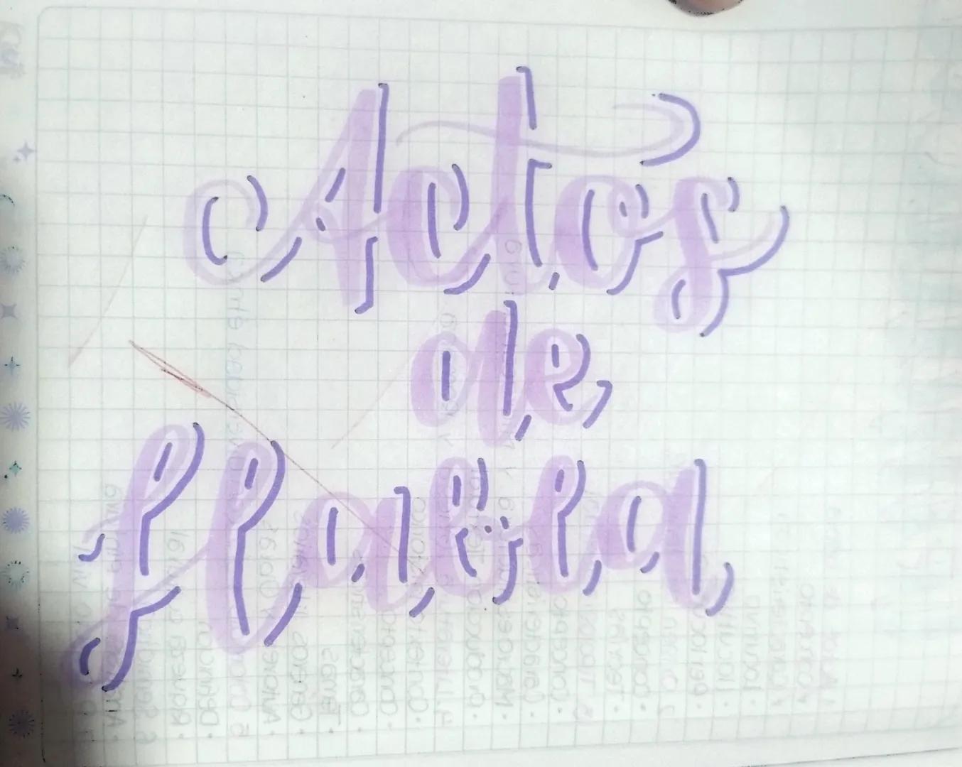 Actos
de,
Florea # Concerto

Un acto de habla es un tipo de ación que involucra
el uso de una lengua natural y que está sujeto a
cierto núme