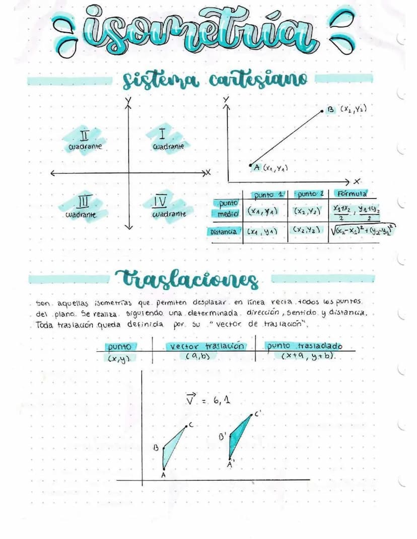 •isonitria:
sistema cartesiano
II
H
Cuadrante
I
wadrante
A (X^, Y₁)
B (X2,Y₂)
Ⅲ
IV
wadrante
wadrante
punto 1
punto
medio (X,Y)
punto 1
Fórmu