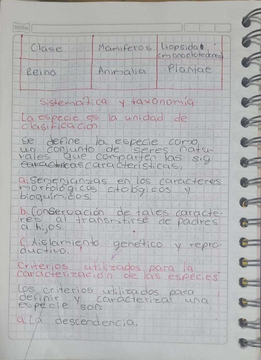 Sistema de clasificación
Nuestro planeta está habitado
por un inmenso número de
'seres vivos, para los cuales,
el ser humano a elaborado
div
