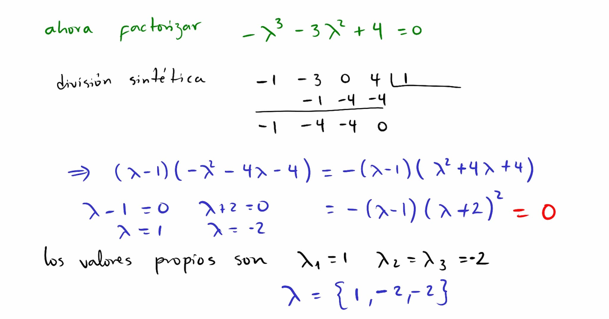 Diagonalización Los valores
y
vectores
propios
para
un a
propios
pueden ser usados
factorización del tipo
A = PDP"
P→ matriz invertible
D → 