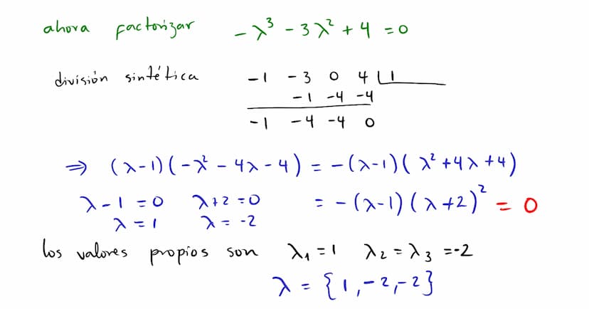 Diagonalización Los valores
y
vectores
propios
para
un a
propios
pueden ser usados
factorización del tipo
A = PDP"
P→ matriz invertible
D → 
