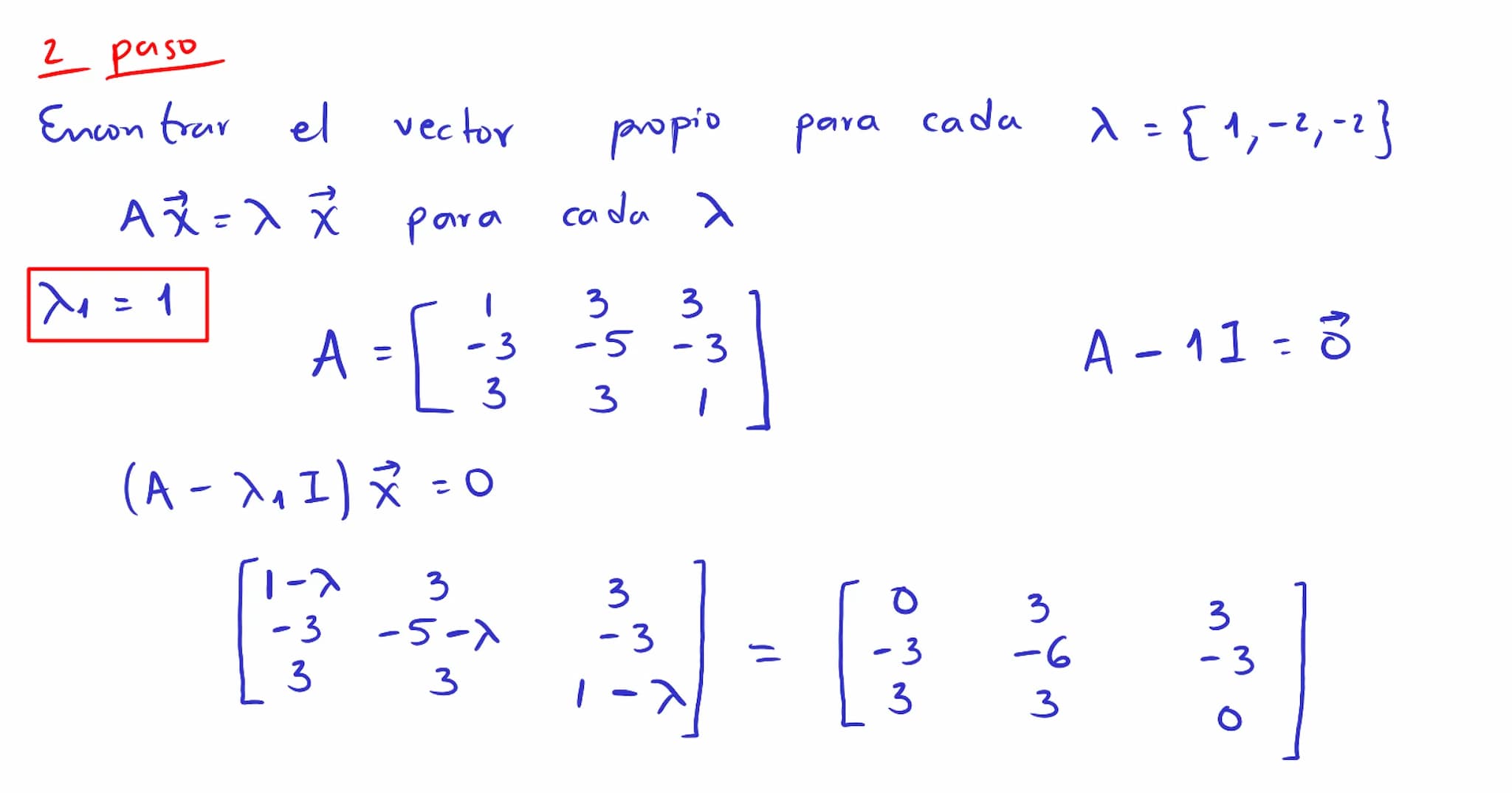 Diagonalización Los valores
y
vectores
propios
para
un a
propios
pueden ser usados
factorización del tipo
A = PDP"
P→ matriz invertible
D → 