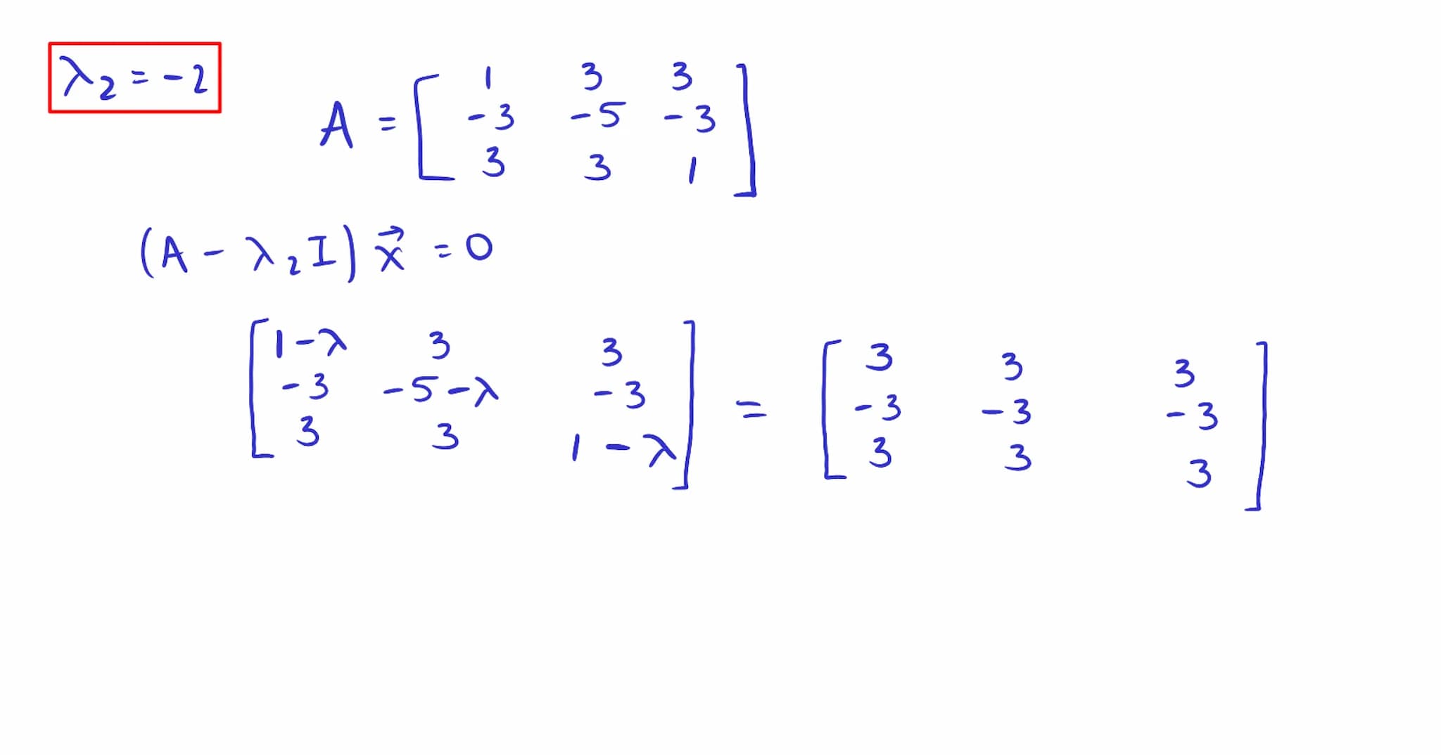 Diagonalización Los valores
y
vectores
propios
para
un a
propios
pueden ser usados
factorización del tipo
A = PDP"
P→ matriz invertible
D → 