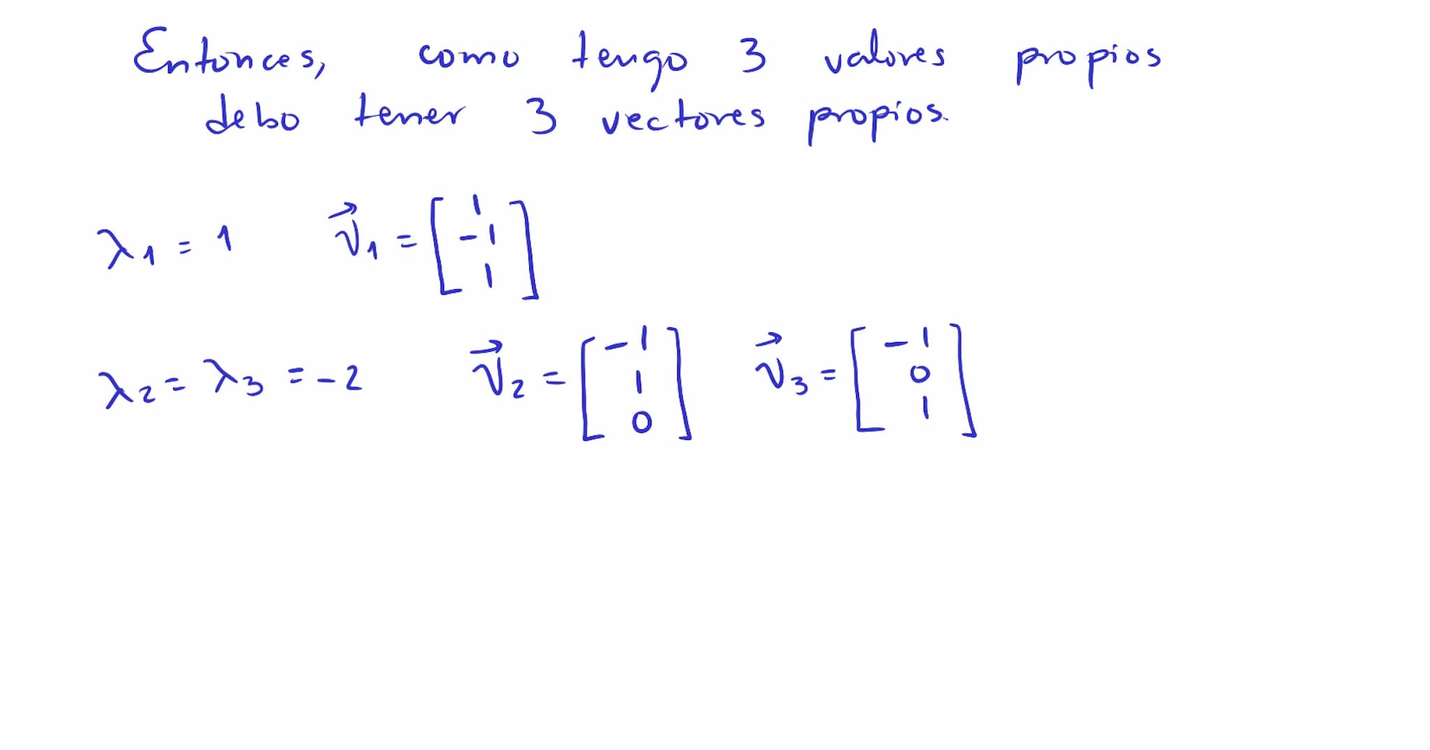 Diagonalización Los valores
y
vectores
propios
para
un a
propios
pueden ser usados
factorización del tipo
A = PDP"
P→ matriz invertible
D → 