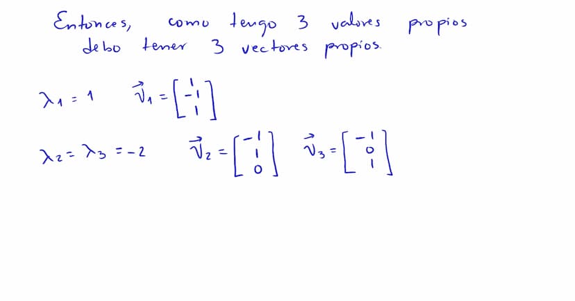 Diagonalización Los valores
y
vectores
propios
para
un a
propios
pueden ser usados
factorización del tipo
A = PDP"
P→ matriz invertible
D → 