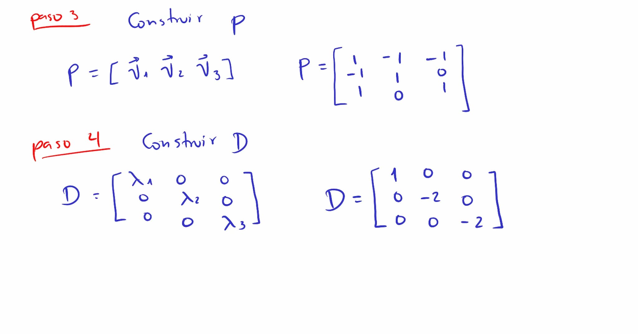 Diagonalización Los valores
y
vectores
propios
para
un a
propios
pueden ser usados
factorización del tipo
A = PDP"
P→ matriz invertible
D → 