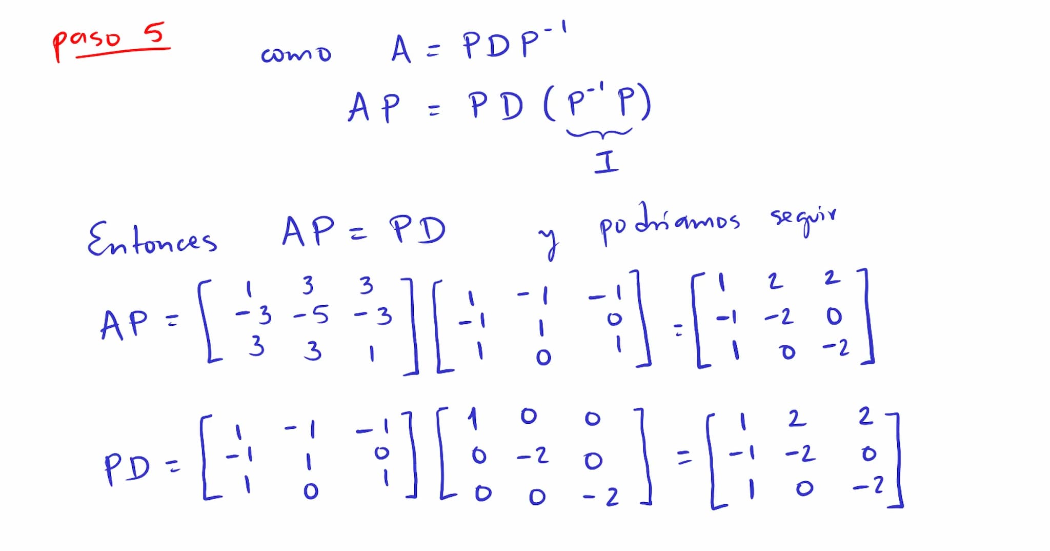 Diagonalización Los valores
y
vectores
propios
para
un a
propios
pueden ser usados
factorización del tipo
A = PDP"
P→ matriz invertible
D → 