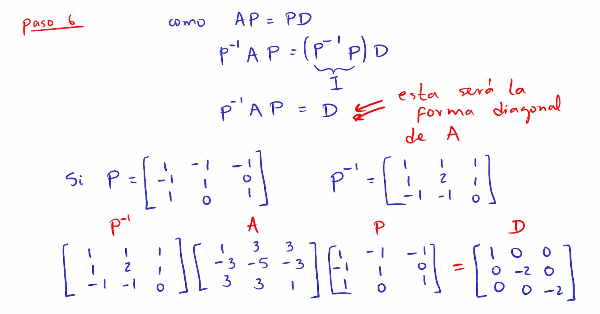 Diagonalización Los valores
y
vectores
propios
para
un a
propios
pueden ser usados
factorización del tipo
A = PDP"
P→ matriz invertible
D → 