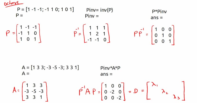 Diagonalización Los valores
y
vectores
propios
para
un a
propios
pueden ser usados
factorización del tipo
A = PDP"
P→ matriz invertible
D → 