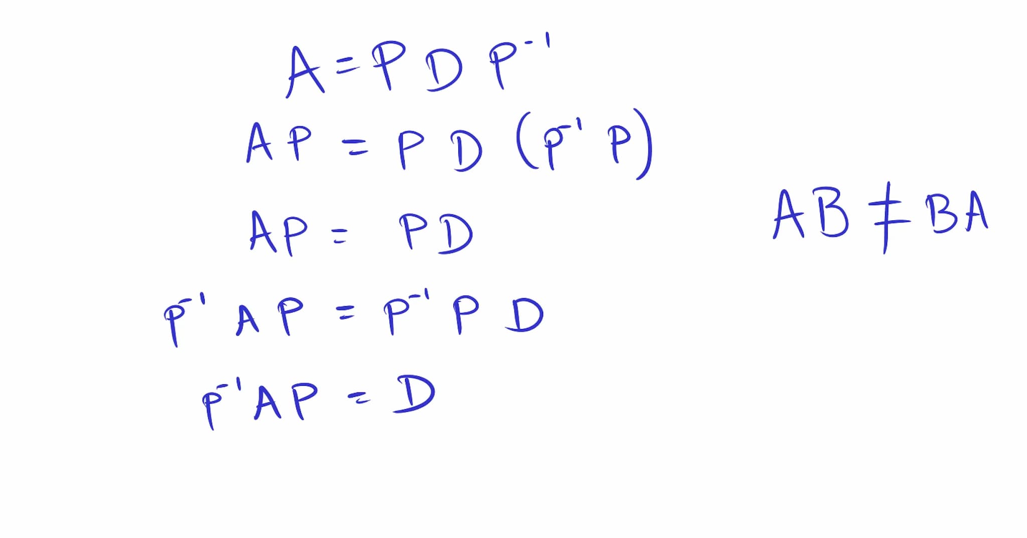 Diagonalización Los valores
y
vectores
propios
para
un a
propios
pueden ser usados
factorización del tipo
A = PDP"
P→ matriz invertible
D → 