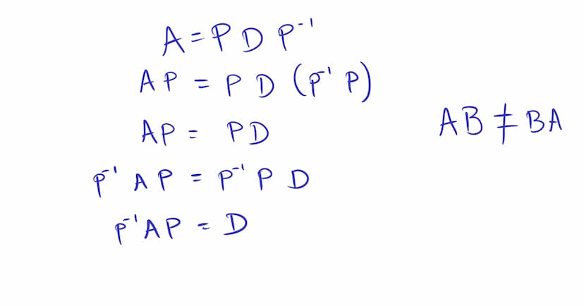 Diagonalización Los valores
y
vectores
propios
para
un a
propios
pueden ser usados
factorización del tipo
A = PDP"
P→ matriz invertible
D → 