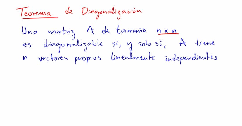 Diagonalización Los valores
y
vectores
propios
para
un a
propios
pueden ser usados
factorización del tipo
A = PDP"
P→ matriz invertible
D → 