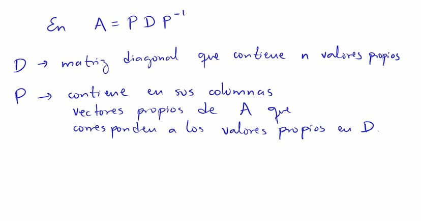Diagonalización Los valores
y
vectores
propios
para
un a
propios
pueden ser usados
factorización del tipo
A = PDP"
P→ matriz invertible
D → 