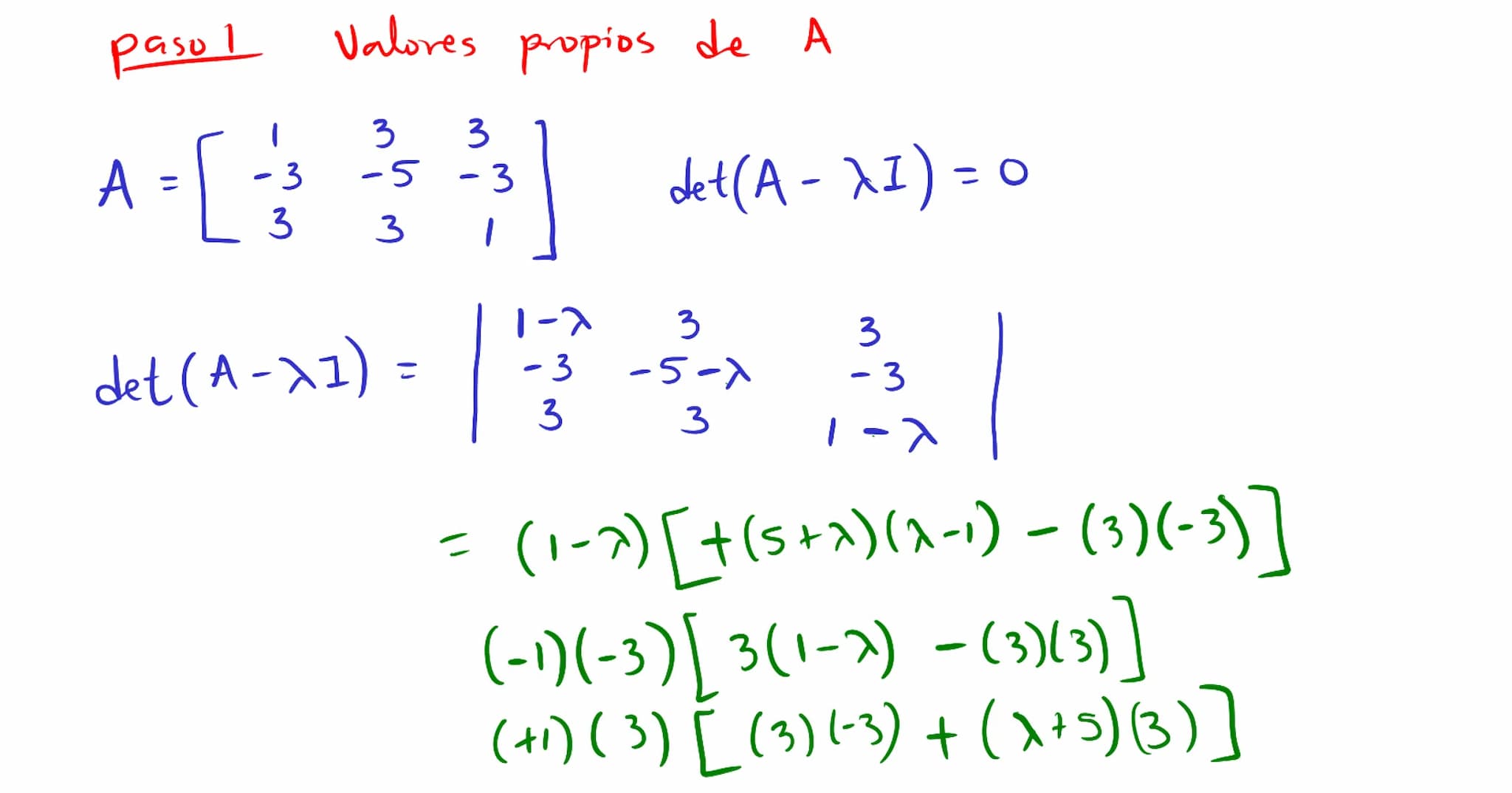 Diagonalización Los valores
y
vectores
propios
para
un a
propios
pueden ser usados
factorización del tipo
A = PDP"
P→ matriz invertible
D → 