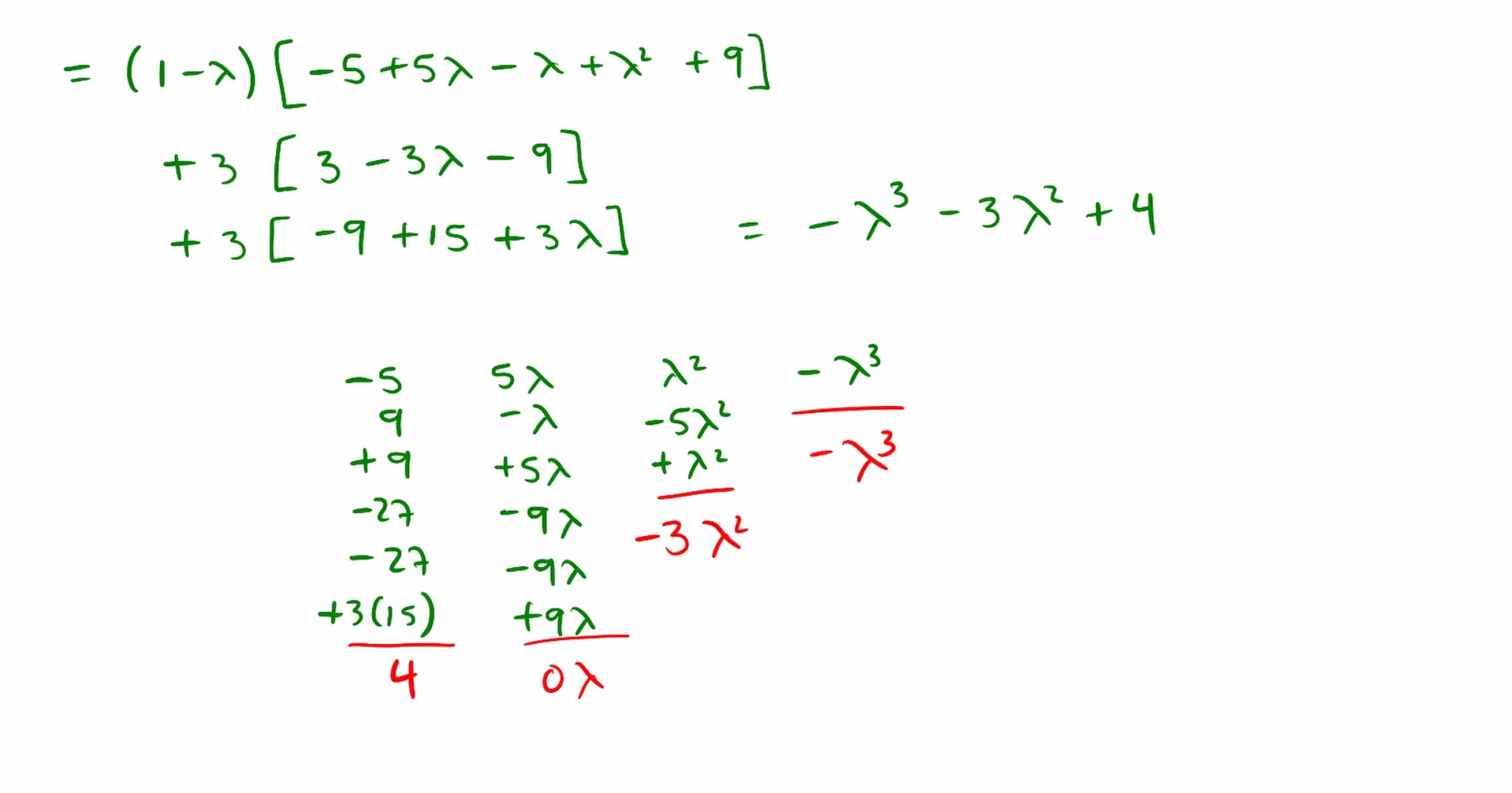 Diagonalización Los valores
y
vectores
propios
para
un a
propios
pueden ser usados
factorización del tipo
A = PDP"
P→ matriz invertible
D → 