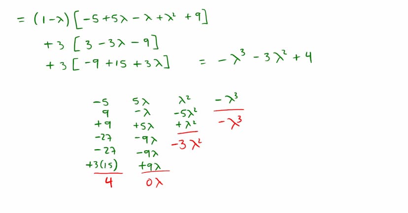Diagonalización Los valores
y
vectores
propios
para
un a
propios
pueden ser usados
factorización del tipo
A = PDP"
P→ matriz invertible
D → 