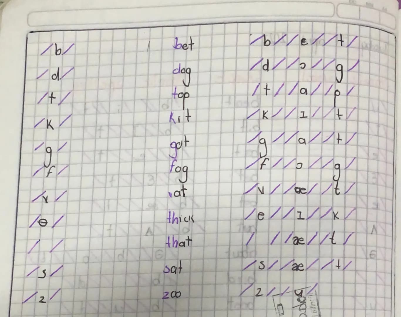 Tuesday 17
april 2023
Phonetic Cymbal
Example
Phonetic
spelling
beat
16 // 1:11+
VI
bit
b
bot
E
bet
//
bat
N
but
bet/
bE +
6 /
ae
b1 +/
/ǝ/
