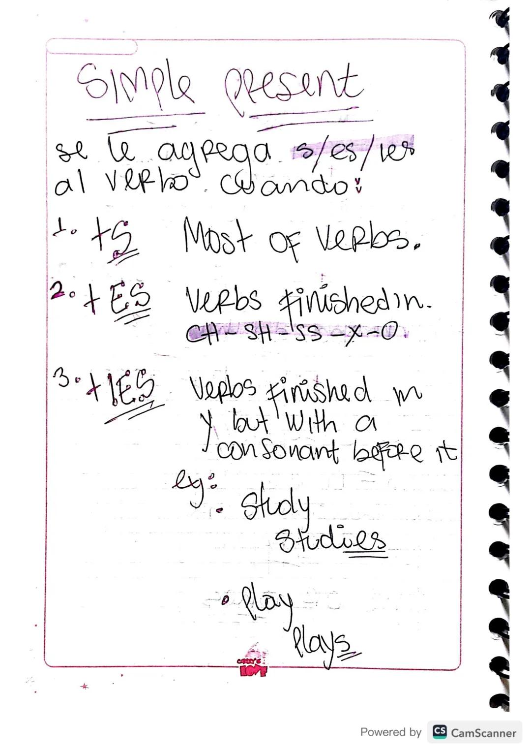 Simple present

se le agrega s/es/ver
al verbo cuando:

1. +s Most of Verbs.

2. +ES Verbs Finishedın.
CH-SH-SS-X-0.

3.+1ES Verbs finished 