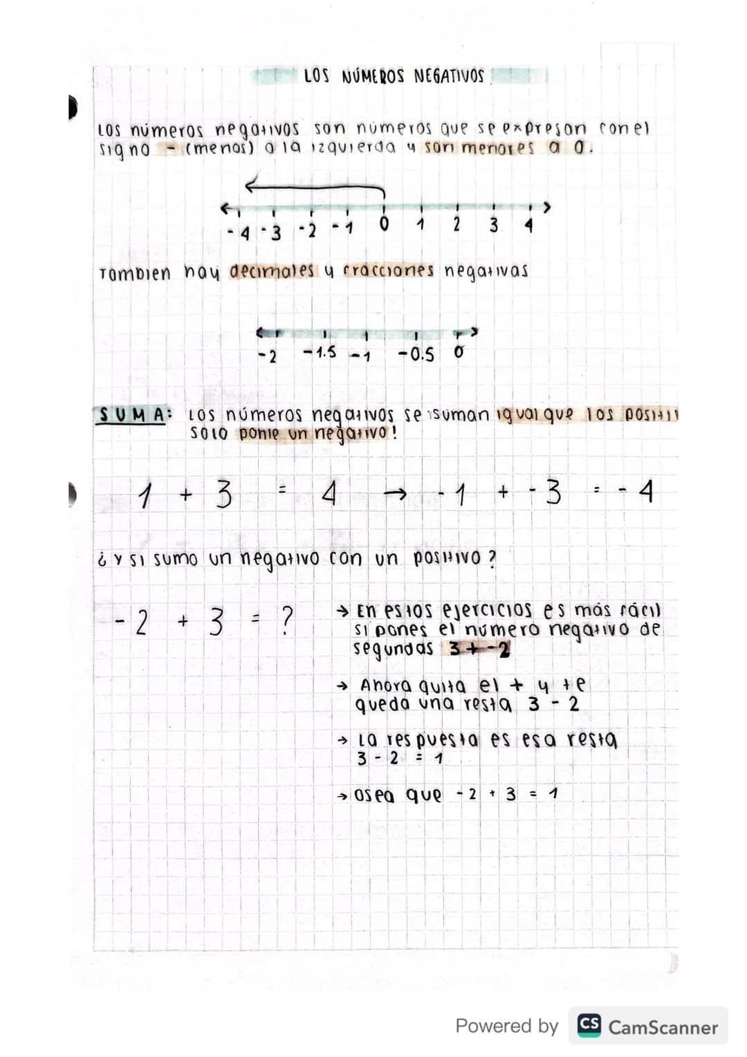 LOS NÚMEROS NEGATIVOS
LOS números negativos son números que se expreson conel
Signo (menos) a la izquierda y son menores a 0.
'
>
4
-2
- 1
0