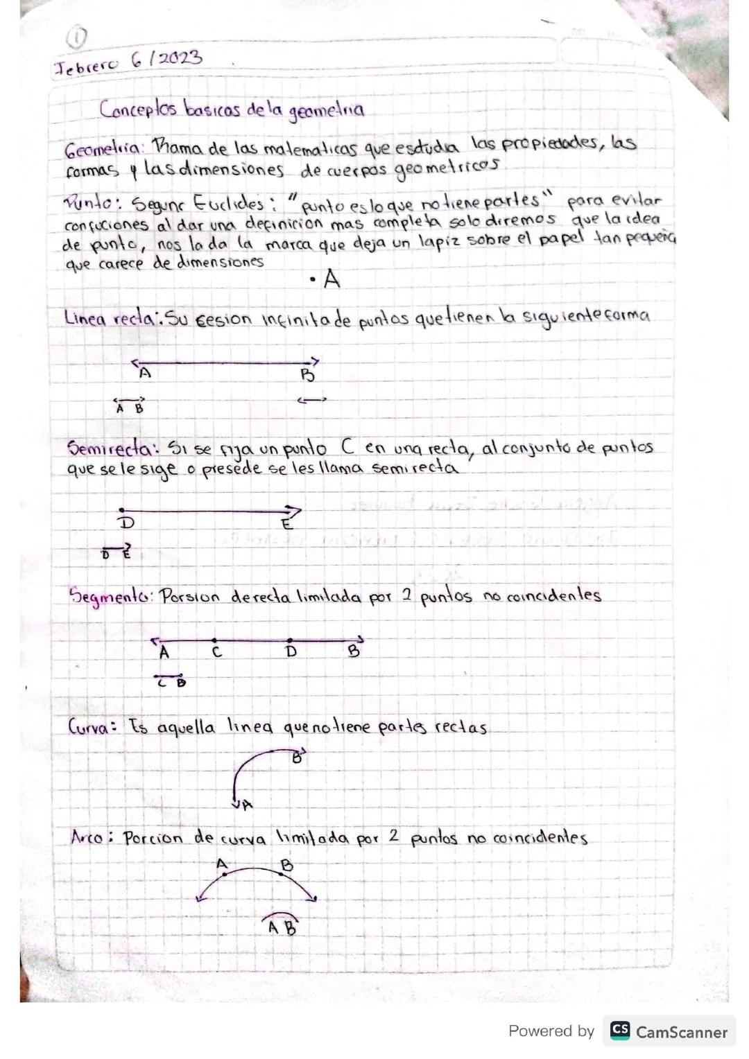 conceptos básicos de la geometría