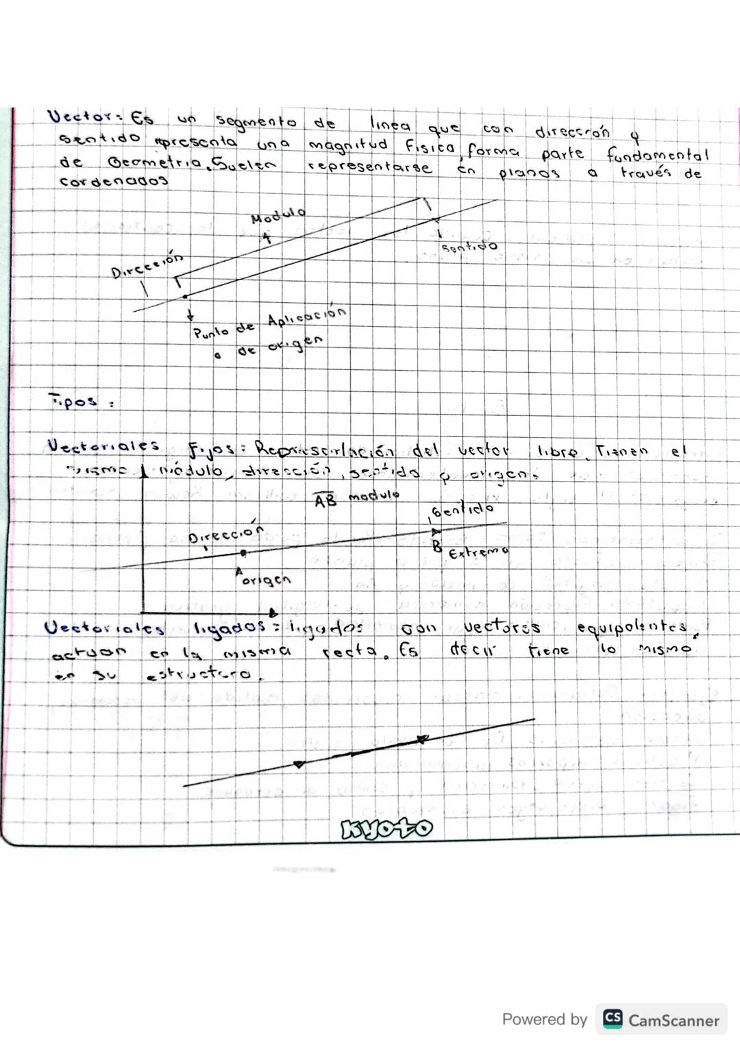 Vector: Es un segmento de linea que con dirección q
sentido presenta una magnitud fisica, forma parte fundamental
de Geometria, Suelen repre