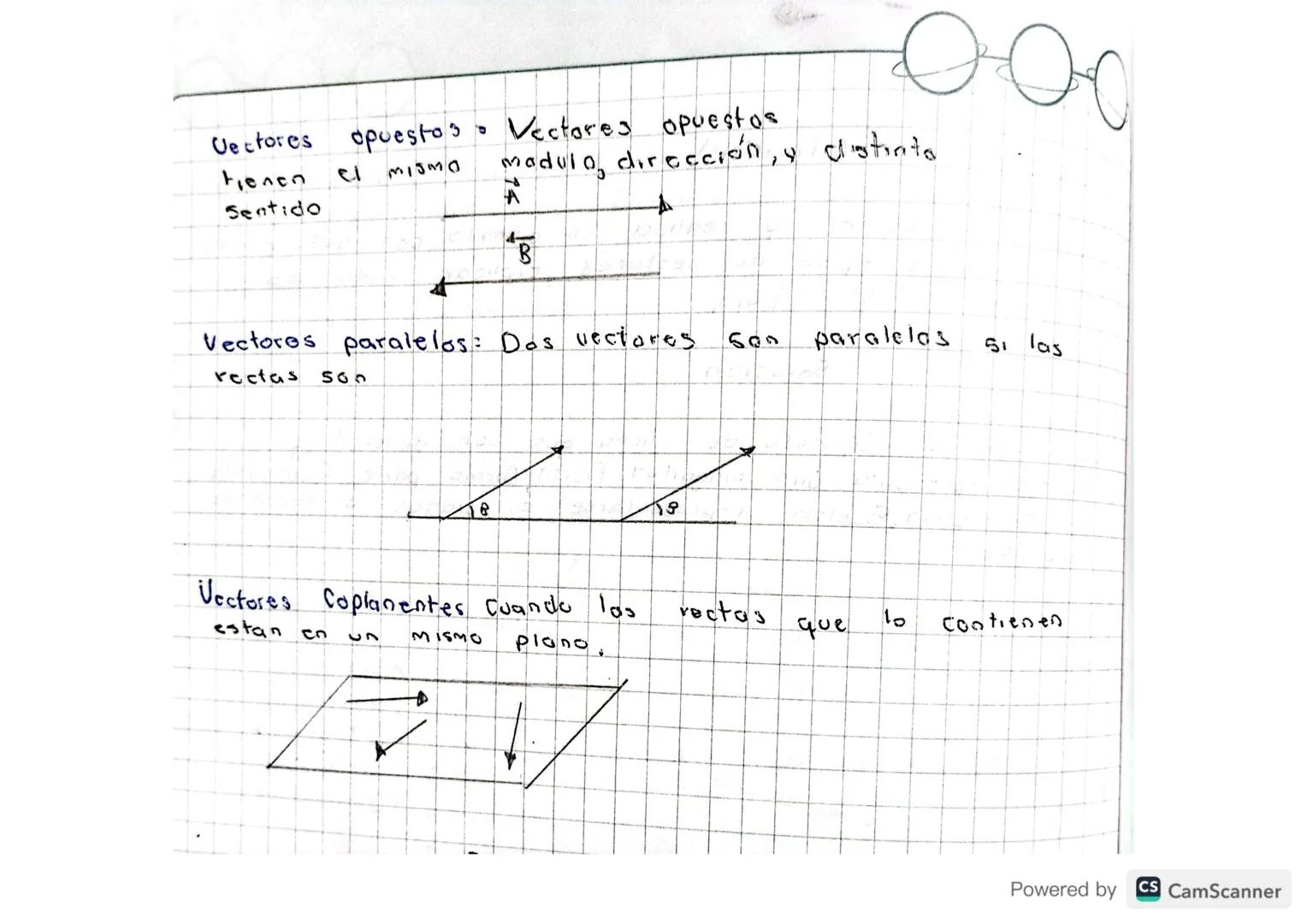 Vector: Es un segmento de linea que con dirección q
sentido presenta una magnitud fisica, forma parte fundamental
de Geometria, Suelen repre